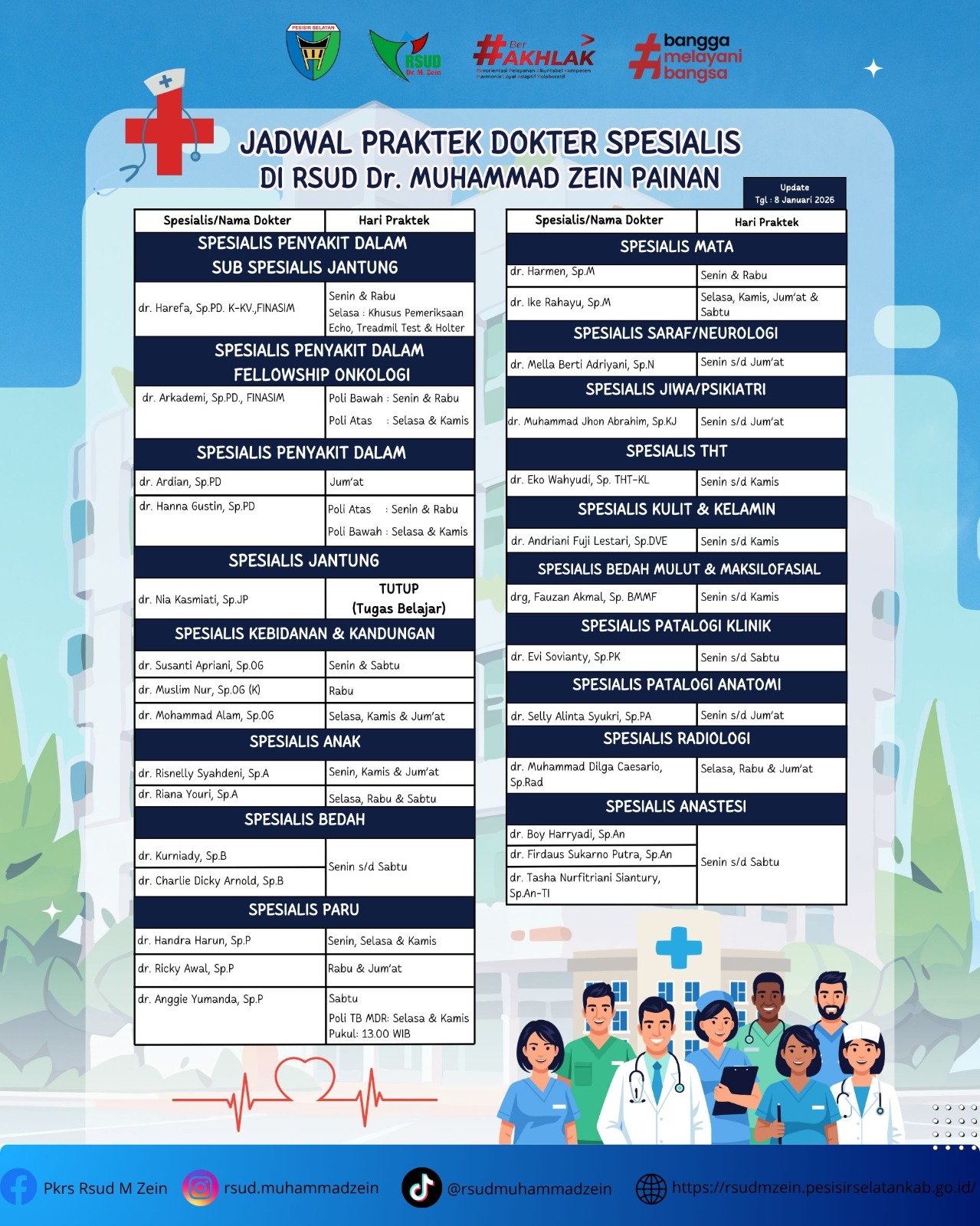 Update Jadwal Praktik dokter Spesialis Tahun 2026
