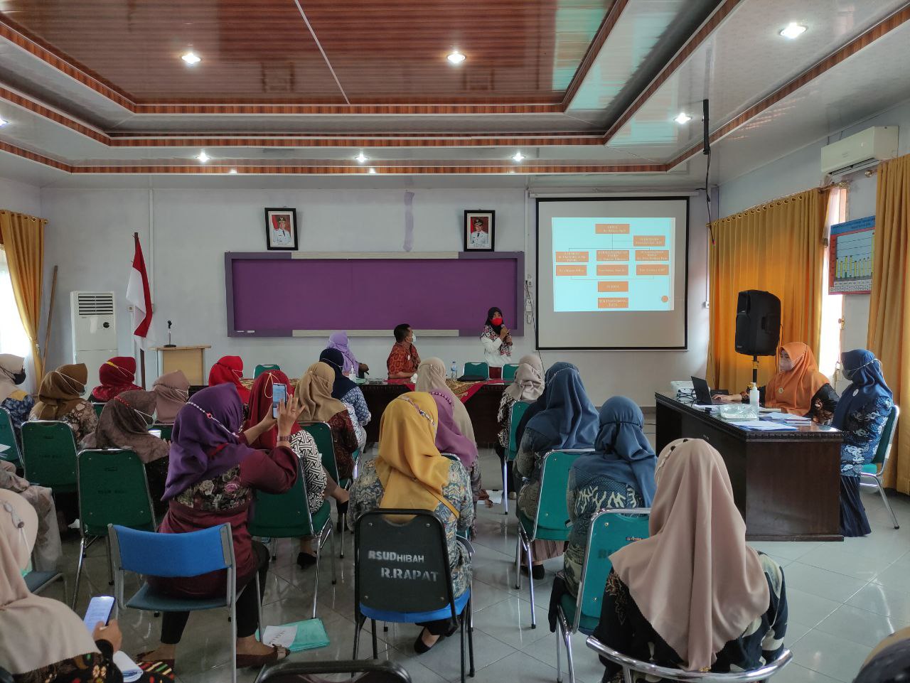 Sosialisasi Peningkatan Mutu bersama Komite Mutu Rumah Sakit